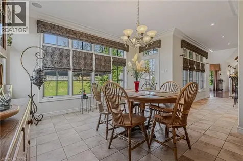 9 Rue Chateaux Terrace Brantford ON N3T 6N7