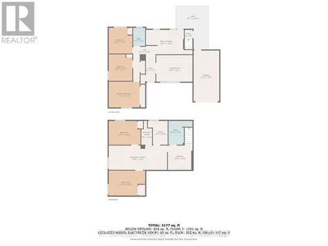 3336 Kodiak Street Ottawa ON K1V 7S8