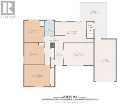 3336 Kodiak Street Ottawa ON K1V 7S8