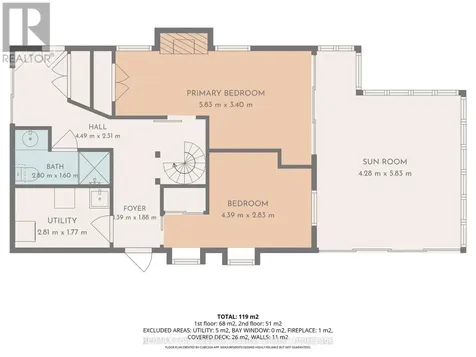 265 Mill Street Saugeen Shores ON N0H 2C2