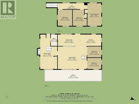 22 Chandos Lk Balmer Island North Kawartha ON K0L 1A0