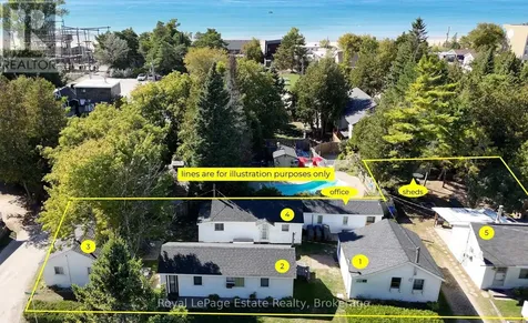 104 Third Avenue North South Bruce Peninsula ON N0H 2G0