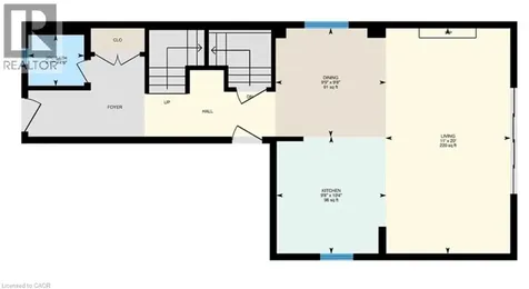 239 Cranbrook Street Kitchener ON N2P 0B5