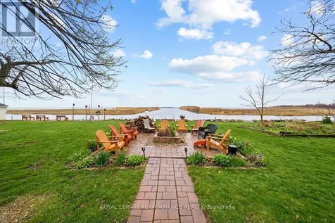 6588 Tree Haven Road South Glengarry ON K0C 2E0