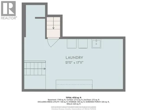 4470 Riverside Drive Windsor ON N8Y 1B8