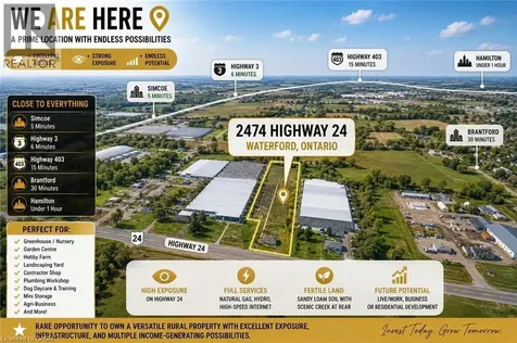 2474 Highway 24 Simcoe ON N3Y 4K3