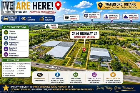 2474 Highway 24 Simcoe ON N3Y 4K3