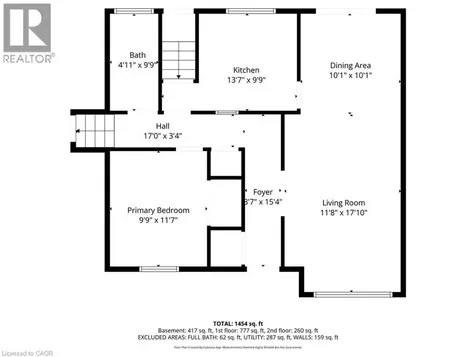 5 Bint Avenue Simcoe ON N3Y 4J4