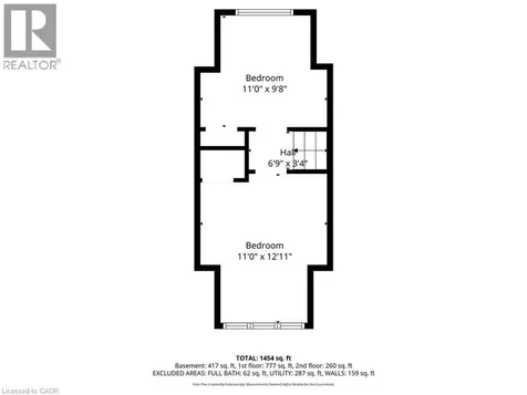 5 Bint Avenue Simcoe ON N3Y 4J4