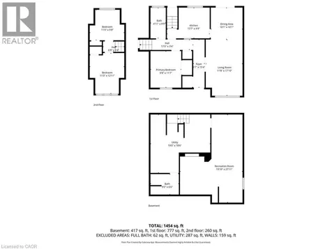5 Bint Avenue Simcoe ON N3Y 4J4