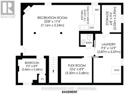 1047 Richard Avenue Ottawa ON K1H 8C3