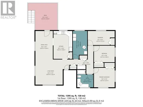 7 Leeds Street Smiths Falls ON K7A 2M6