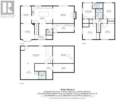 259 Lake Avenue East Carleton Place ON K7C 1J4