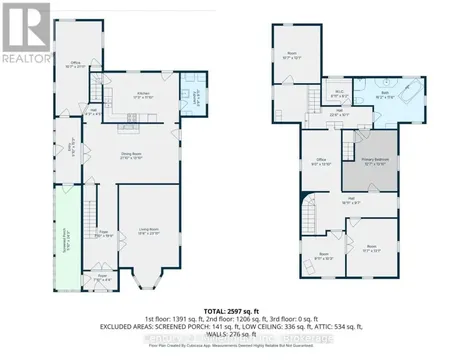 1 Jessie Street Huron-kinloss ON N0G 2R0