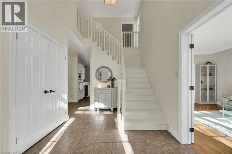 232 The Lions Gate Waterloo ON N2L 6M5