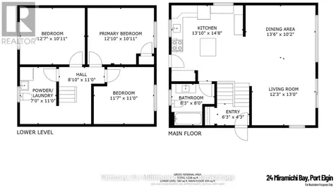 24 Miramichi Bay Road Saugeen Shores ON N0H 2C6