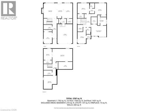 7 Bartlett Avenue Grimsby ON L3M 5N7