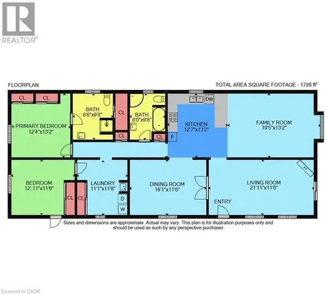 3033 Townline Road Stevensville ON L0S 1S1