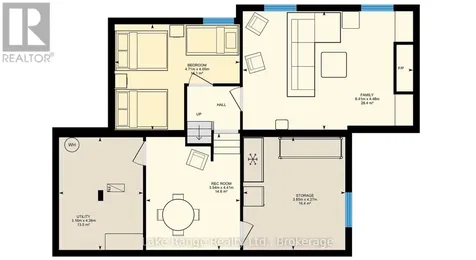 3 Cathcart Street Huron-kinloss ON N2Z 2X6