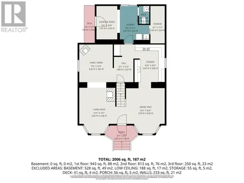 3 Reid Street Athens ON K0E 1B0