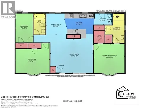 3033 Townline Road Stevensville ON L0S 1A1