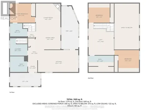 398 Edwina Drive Trent Lakes ON K0M 1A0