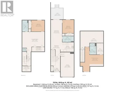 227 Saugeen Street Saugeen Shores ON N0H 2L0