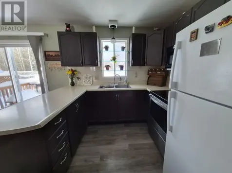 13 Moose Drive Manitouwadge ON P0T 2C0