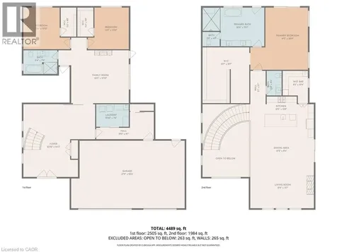 5 Archibald Drive Port Rowan ON N0E 1M0