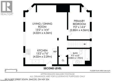 87 Talbot Street South Simcoe ON N3Y 2Z4