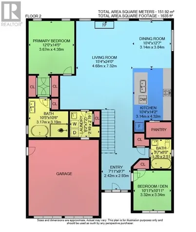 44 Muirfield Drive St. Thomas ON N5R 0R9