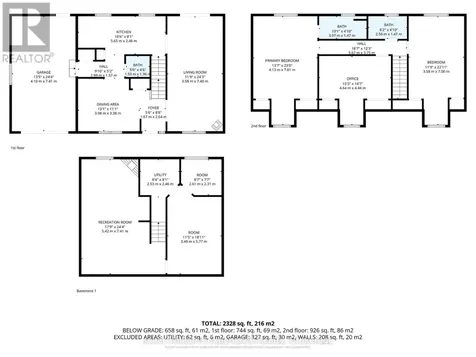 4 Dunlop Street Penetanguishene ON L9M 1J2