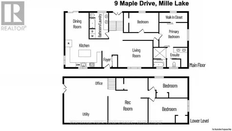 9 Maple Drive Northern Bruce Peninsula ON N0H 1Z0