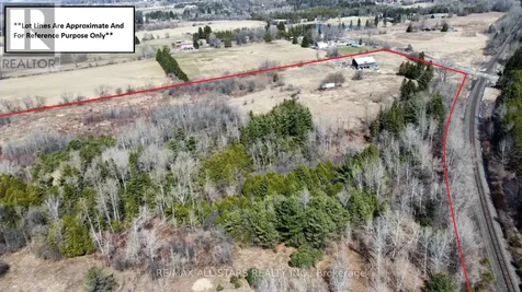 15672 Warden Avenue Whitchurch-stouffville ON L4A 2V6