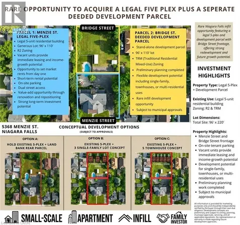 5368 Menzie Street Niagara Falls ON L2E 2V8