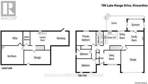 790 Lake Range Drive Huron-kinloss ON N2Z 0C3