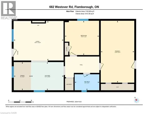 682 Westover Road Flamborough ON L8B 1R5