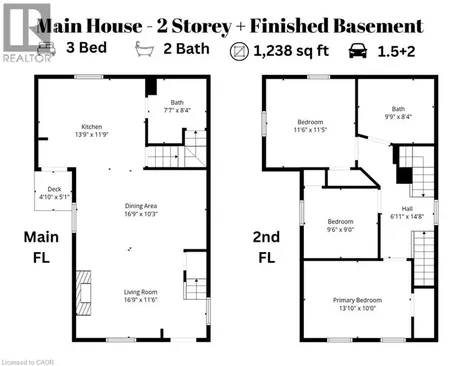 26 Terrace Hill Street Brantford ON N3R 1E9
