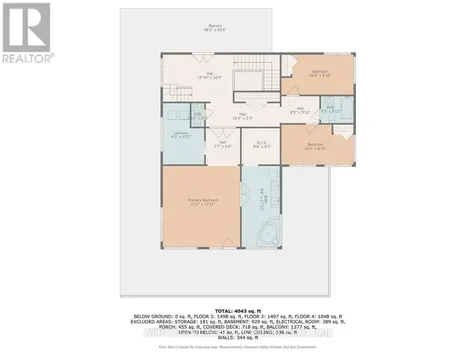 545 Eckford Avenue Saugeen Shores ON N0H 2L0
