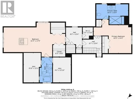 233 Strathburn Street Mississippi Mills ON K0A 1A0