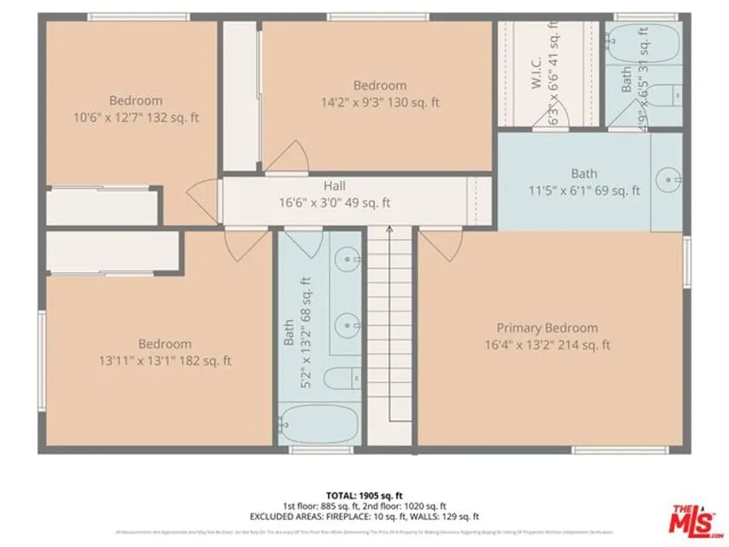 36957 Reynolds Drive Fremont CA 94536