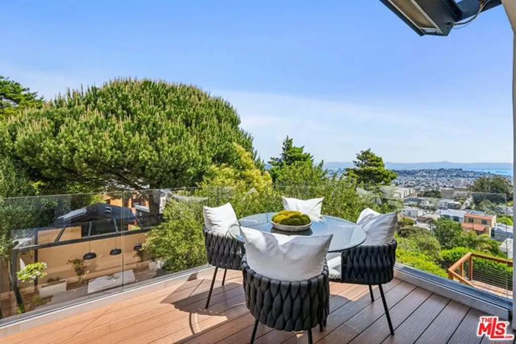 752 Duncan Street San Francisco CA 94131