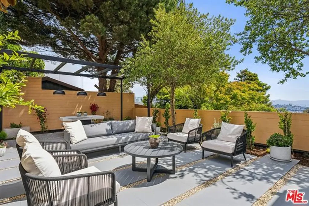 752 Duncan Street San Francisco CA 94131