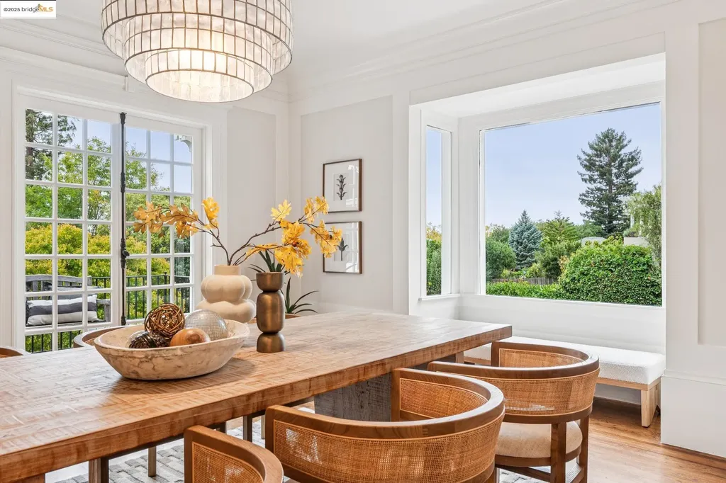 2058 Oakland Avenue Piedmont CA 94611