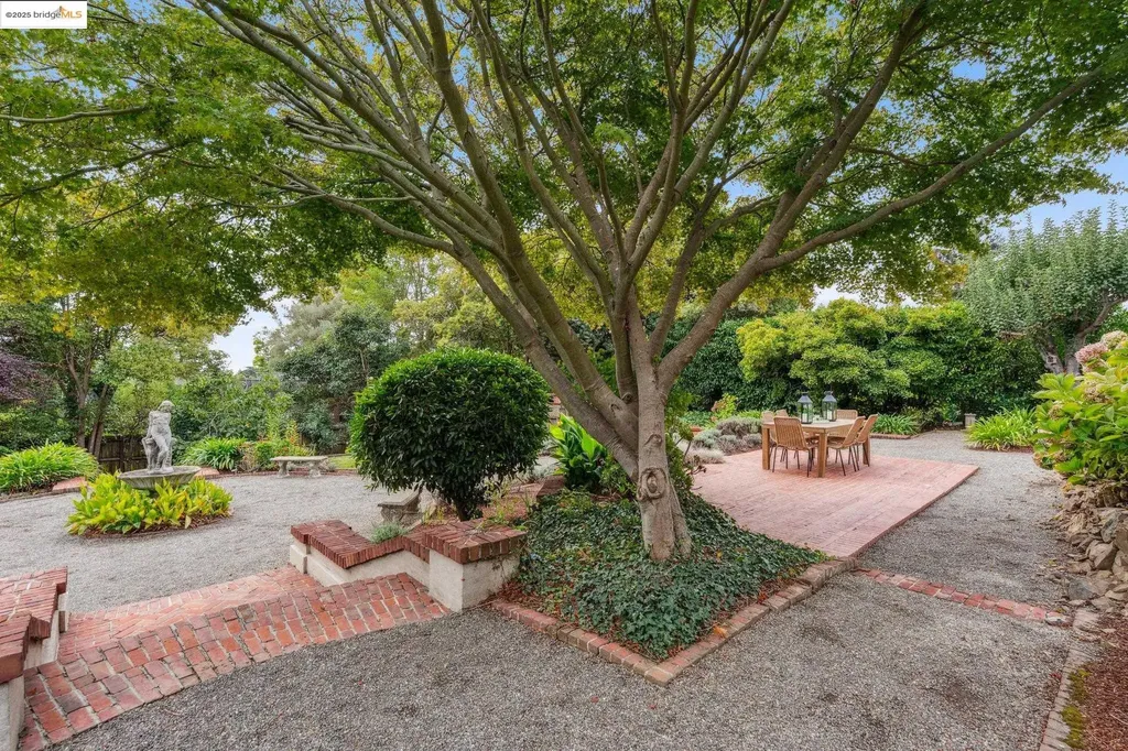 2058 Oakland Avenue Piedmont CA 94611