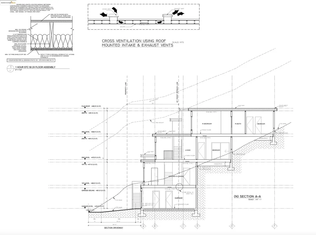 1 Ruthland Road Oakland CA 94611