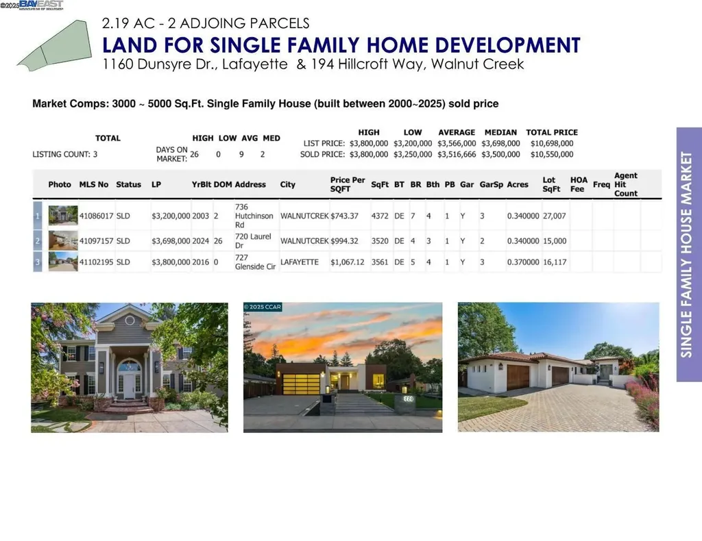 194 Hillcroft Way Walnut Creek CA 94597