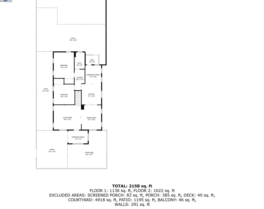1739 22nd Street Oakland CA 94606