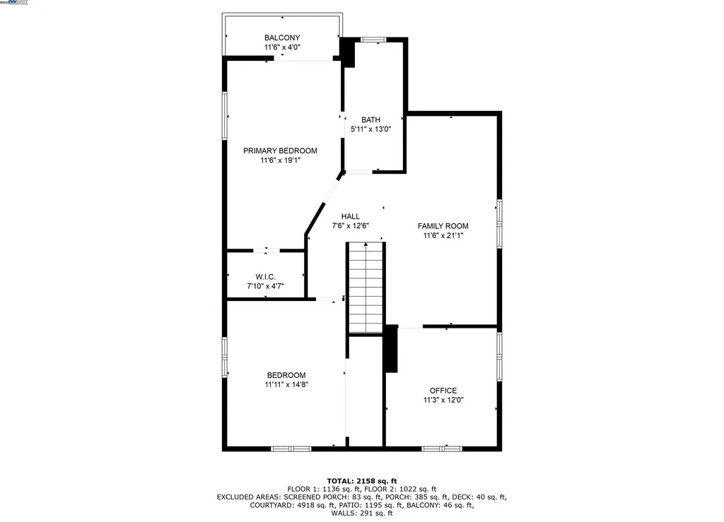 1739 22nd Street Oakland CA 94606