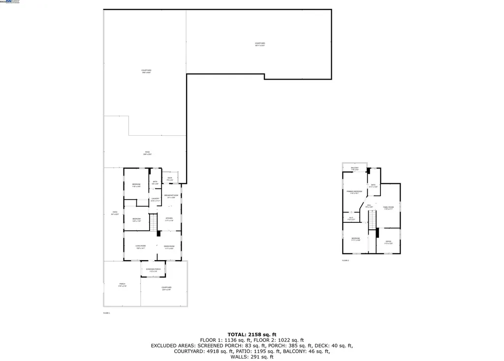 1739 22nd Street Oakland CA 94606